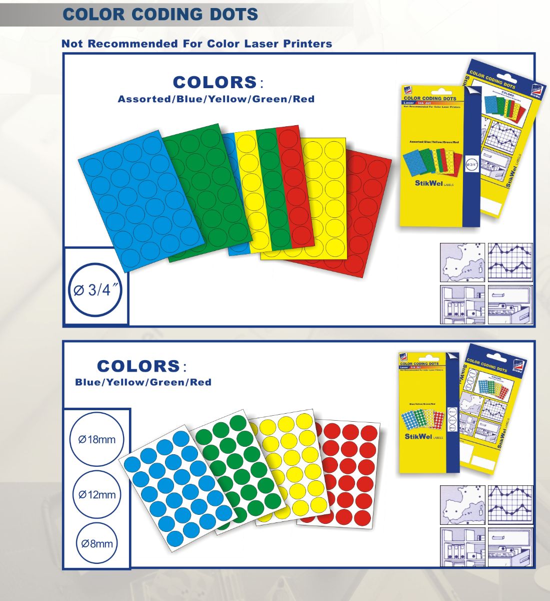 Color Coding Dots